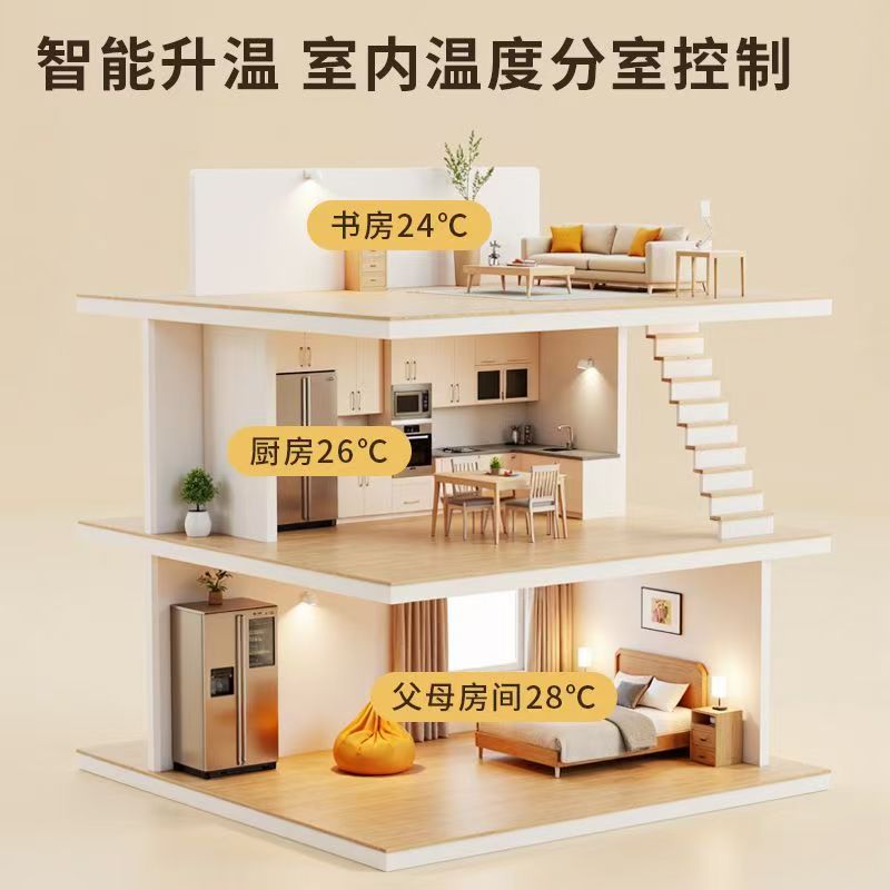 沭阳县 石墨烯电地暖公司哪家好？户型适配方案指南